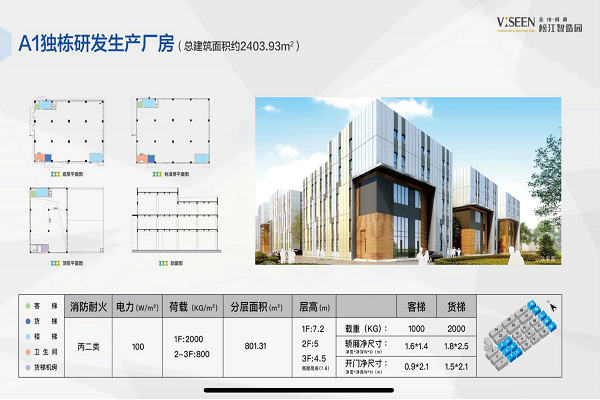 金地威新松江智造园
