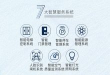 互联宝地启园-上海创意园区